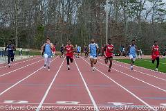 Track vs BS-288